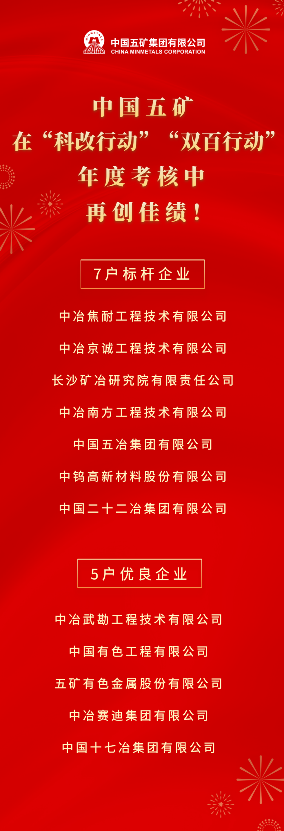 极速飞艇