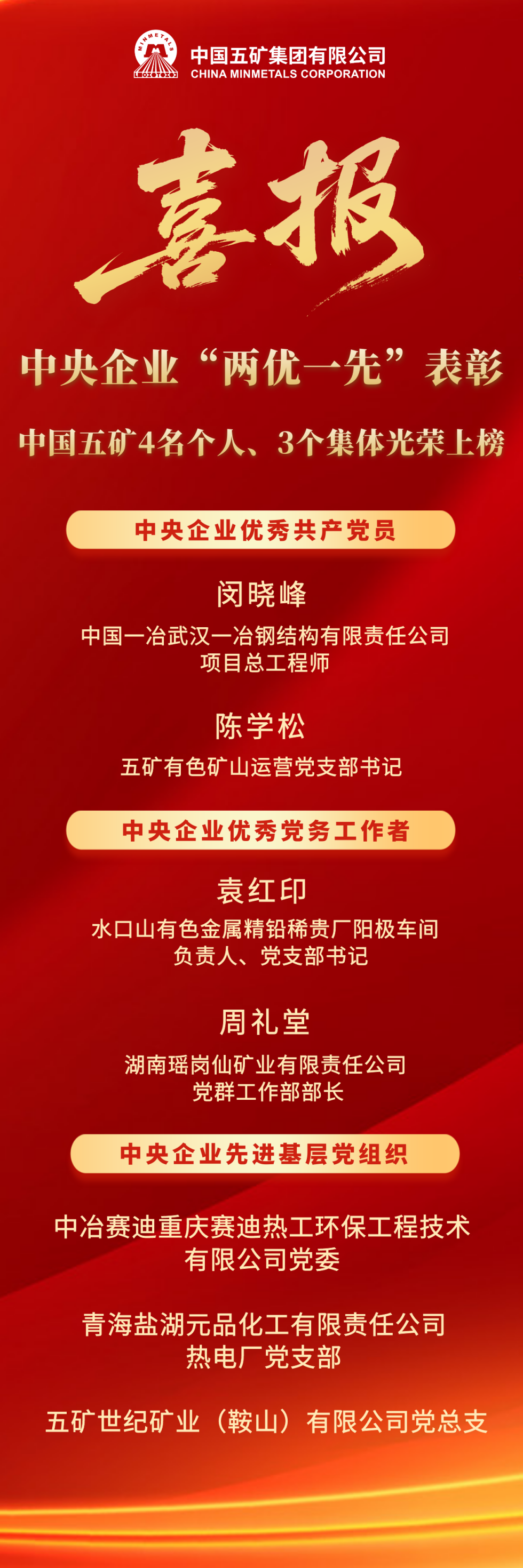 极速飞艇