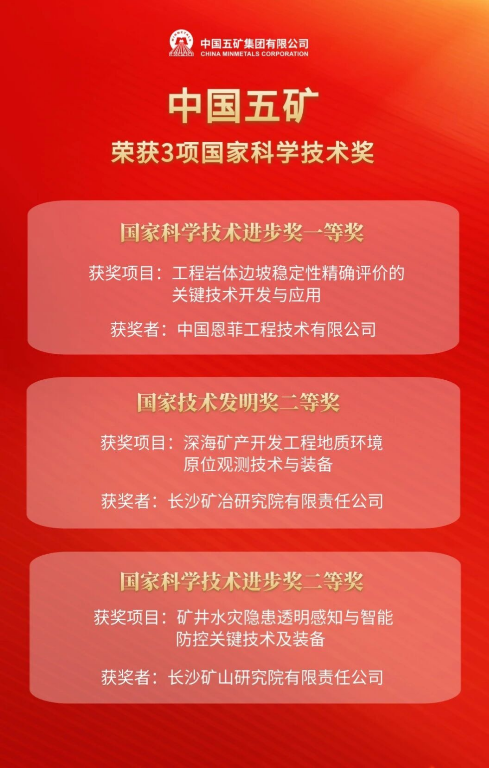 极速飞艇